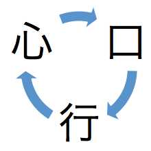 NLP（Neuro-Linguistic Programming）真的有效吗？为什么那么少人知道 NLP ？大家对 NLP 持什么态度？-1.jpg