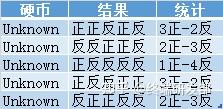 如何系统性地学习NLP 自然语言处理？-3.jpg