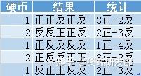 如何系统性地学习NLP 自然语言处理？-2.jpg