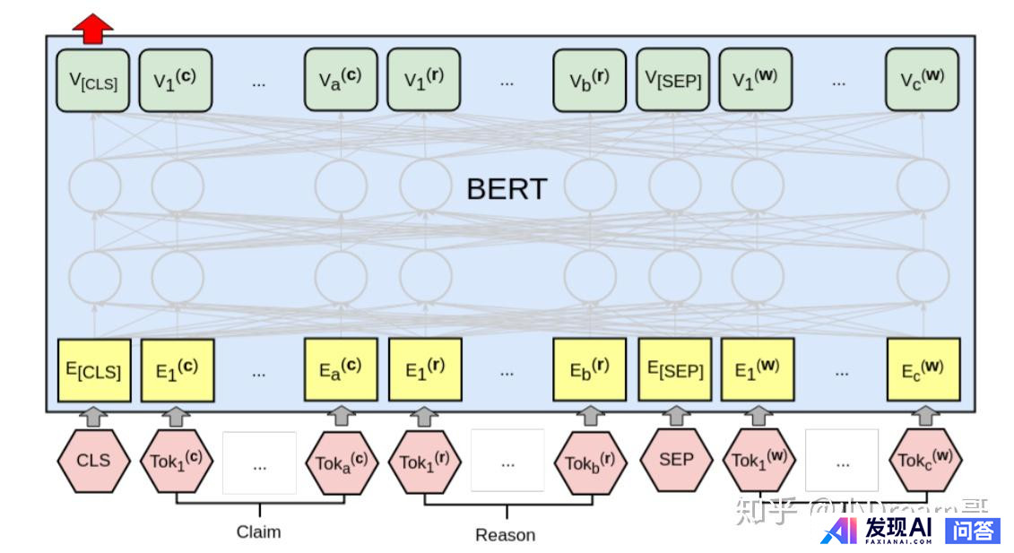 如何系统性地学习NLP 自然语言处理？-8.jpg