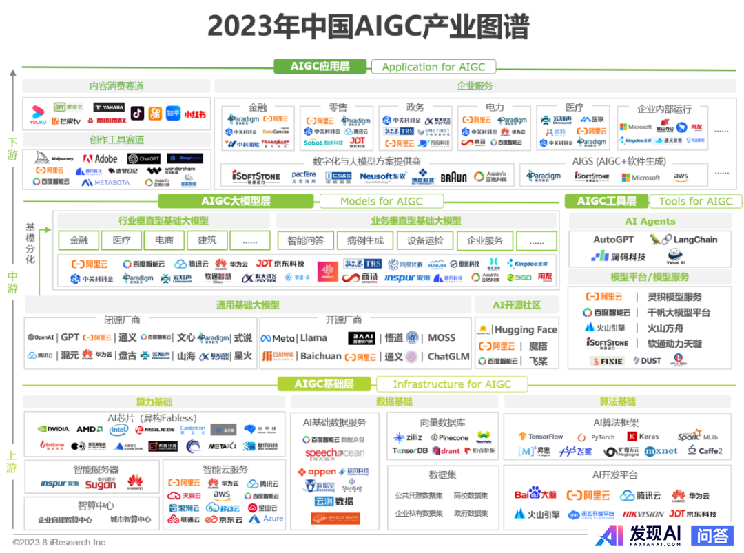 为什么说NLP死了？-3.jpg