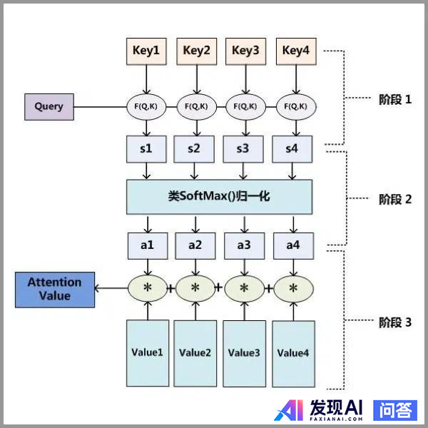 如何系统学习自然语言处理(NLP)？-6.jpg