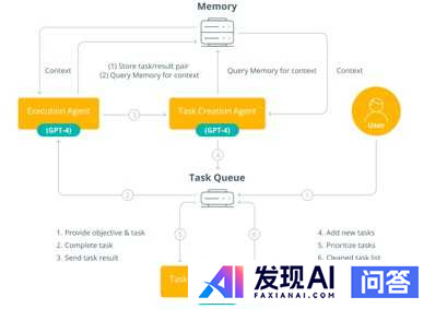 什么是 AI 智能体，和大模型有什么关系？-3.jpg