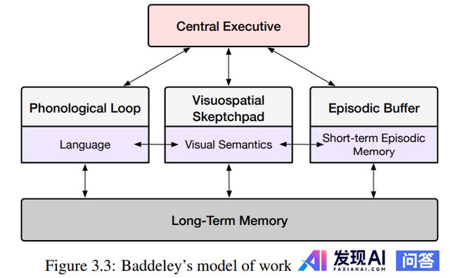 什么是智能体（AI Bot）？-7.jpg