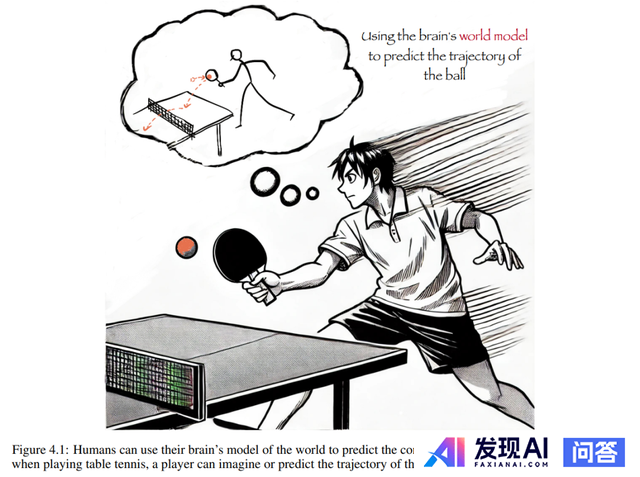 什么是智能体（AI Bot）？-9.jpg