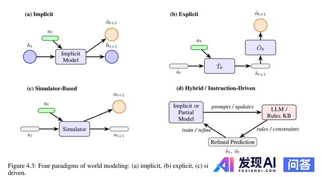 什么是智能体（AI Bot）？-10.jpg
