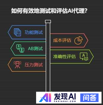 通过 MCP 实现 AI Agent 目前有哪些最佳实践？-7.jpg