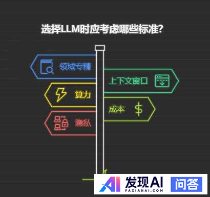 通过 MCP 实现 AI Agent 目前有哪些最佳实践？-5.jpg
