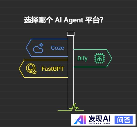 通过 MCP 实现 AI Agent 目前有哪些最佳实践？-4.jpg