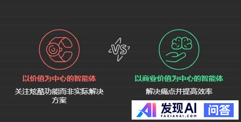 通过 MCP 实现 AI Agent 目前有哪些最佳实践？-1.jpg