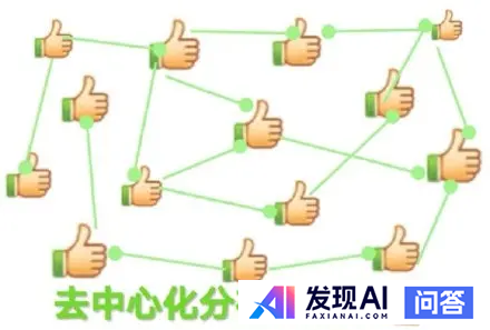 国内Agent智能体产品的有哪几家？-1.jpg