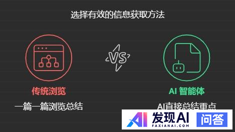 如何搭建属于自己的AI智能体？-4.jpg