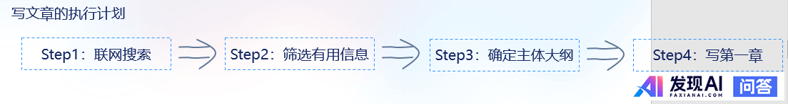 大模型（LLM）和智能体（Agent）有什么区别？-4.jpg
