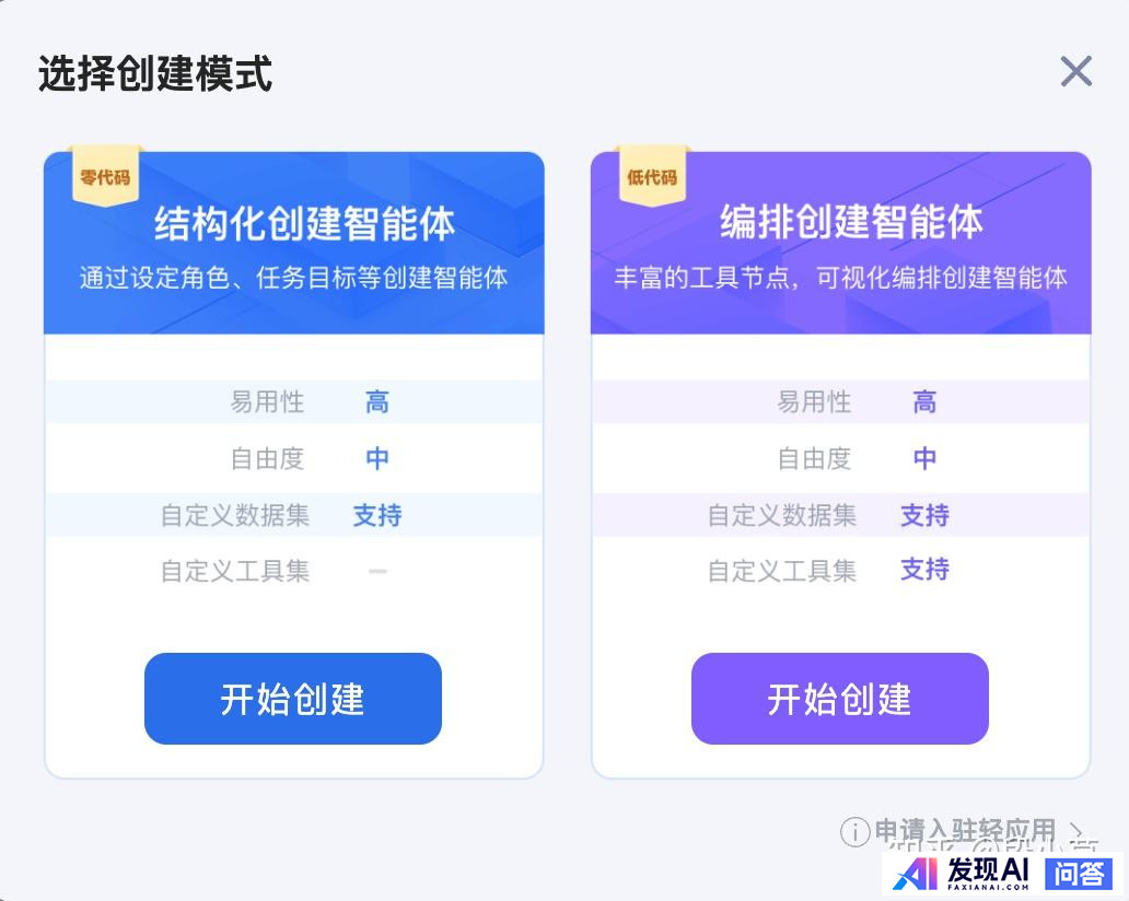 AI 行业开卷「智能体」，如何打造自己的「智能体」？-1.jpg