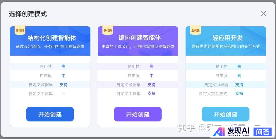 AI 行业开卷「智能体」，如何打造自己的「智能体」？-3.jpg