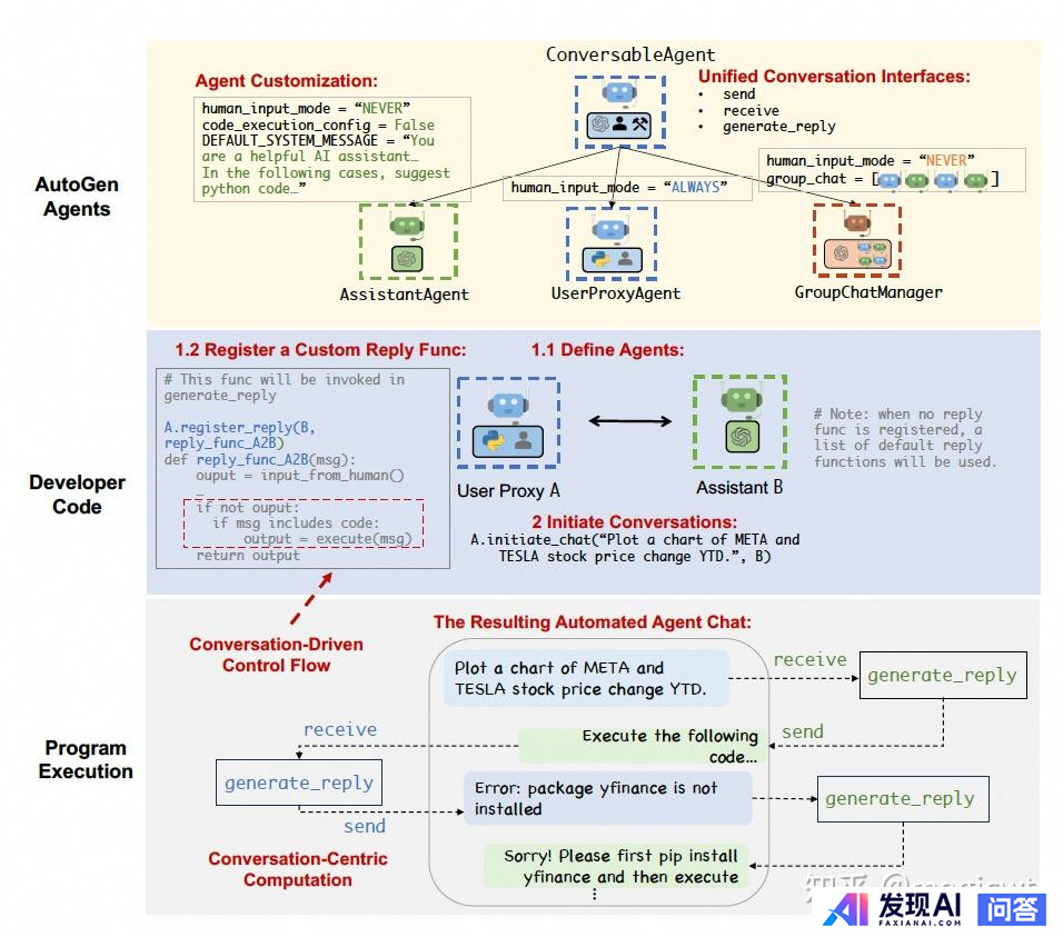 什么是 AI Agent（智能体）？-35.jpg