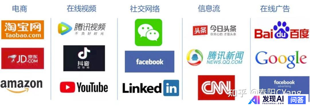 自然语言处理方向研究生好找工作吗？-6.jpg