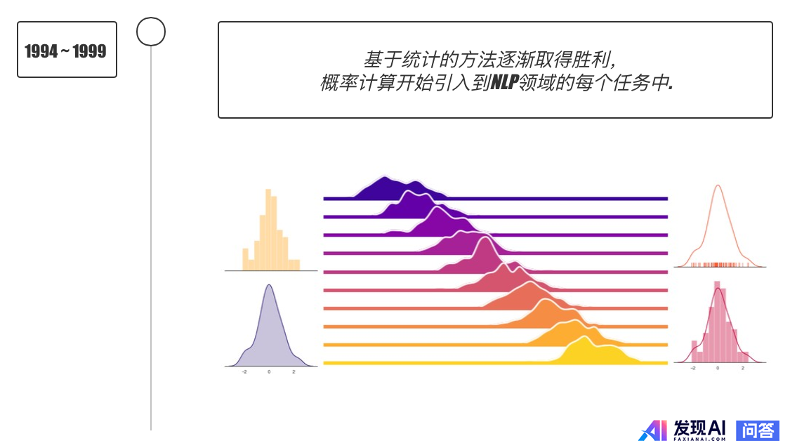 什么是「自然语言处理」？-4.jpg