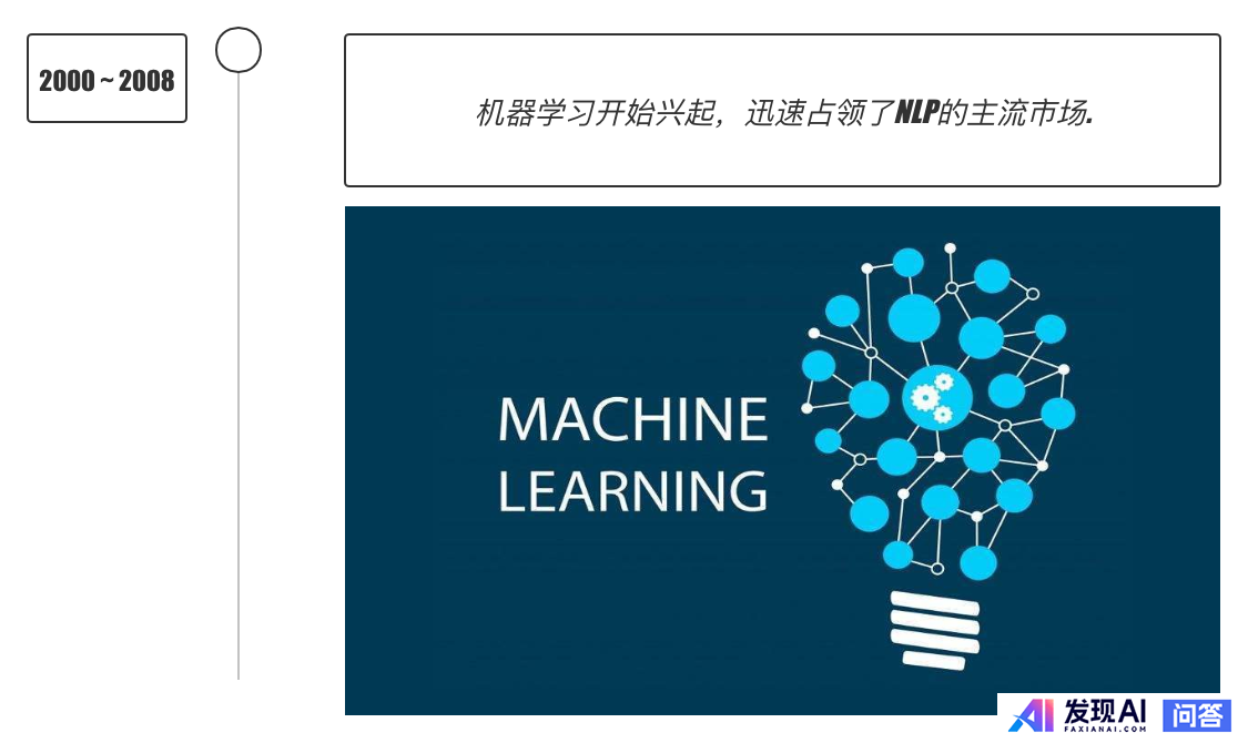 什么是「自然语言处理」？-5.jpg