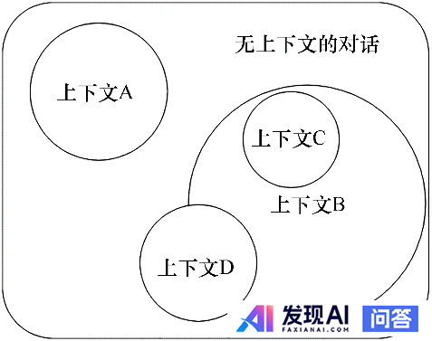 什么是「自然语言处理」？-3.jpg