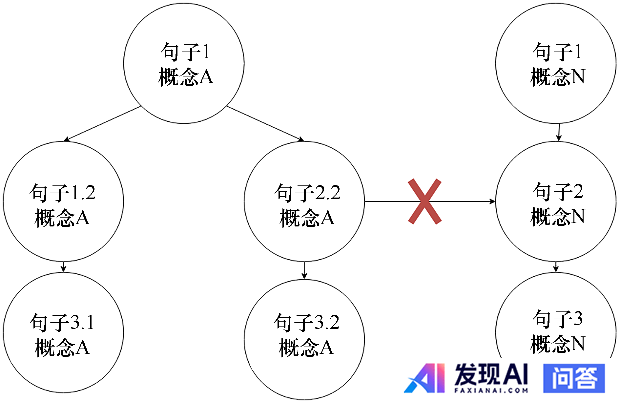 什么是「自然语言处理」？-2.jpg