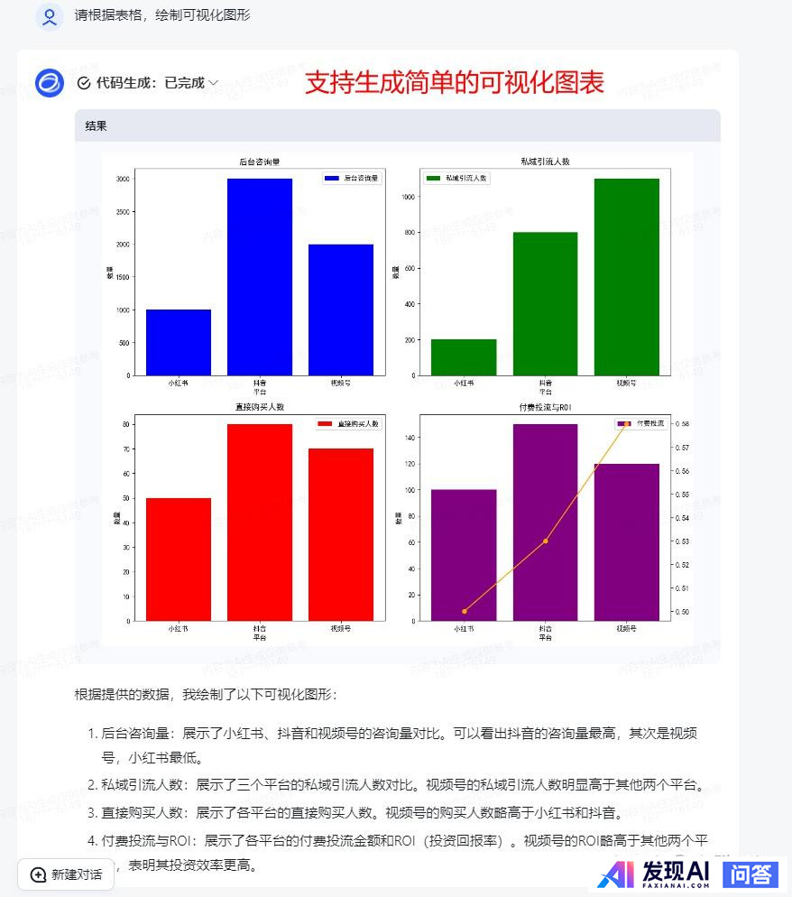 国内有哪些收费较便宜，还很好用的AI工具？-14.jpg