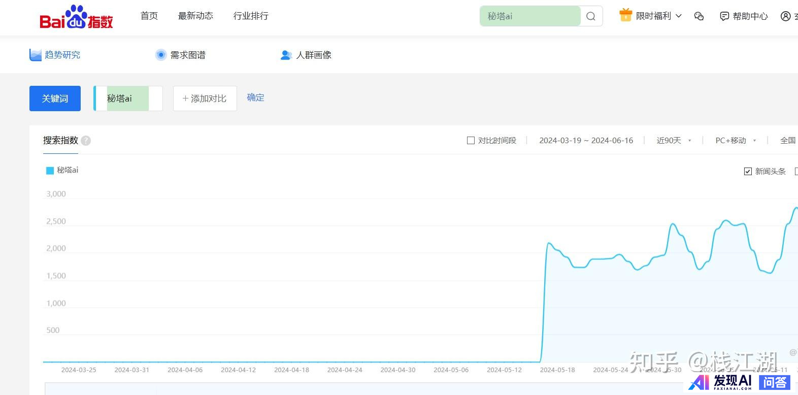 国内有哪些收费较便宜，还很好用的AI工具？-5.jpg