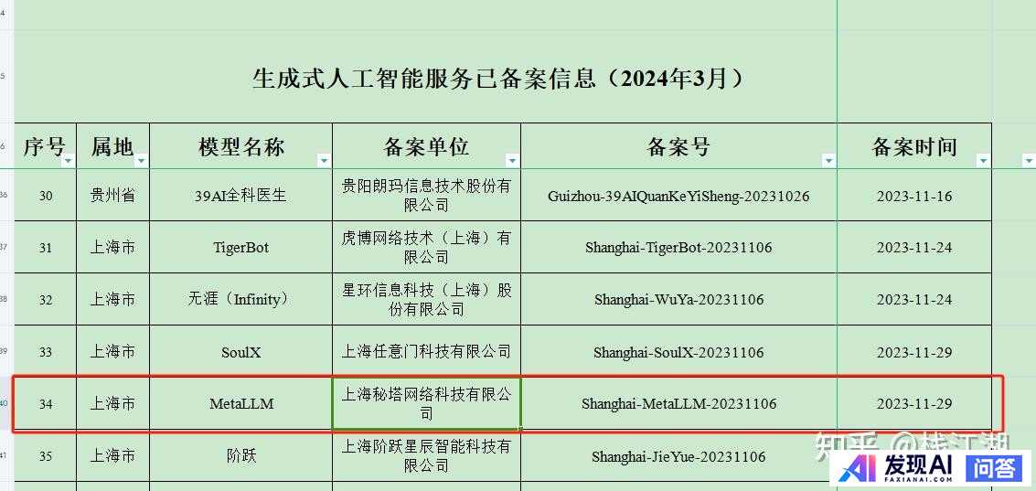 国内有哪些收费较便宜，还很好用的AI工具？-6.jpg