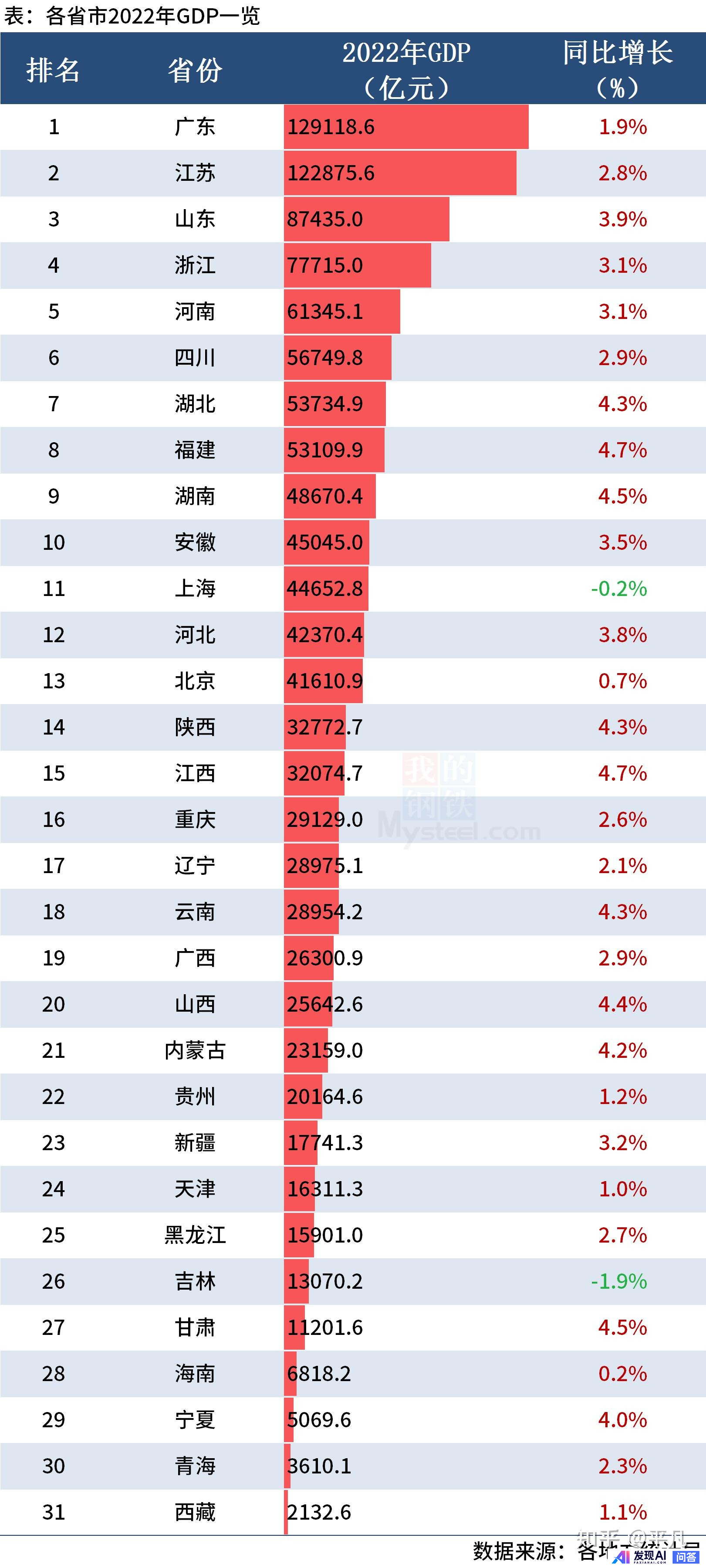 国内有哪些收费较便宜，还很好用的AI工具？-12.jpg