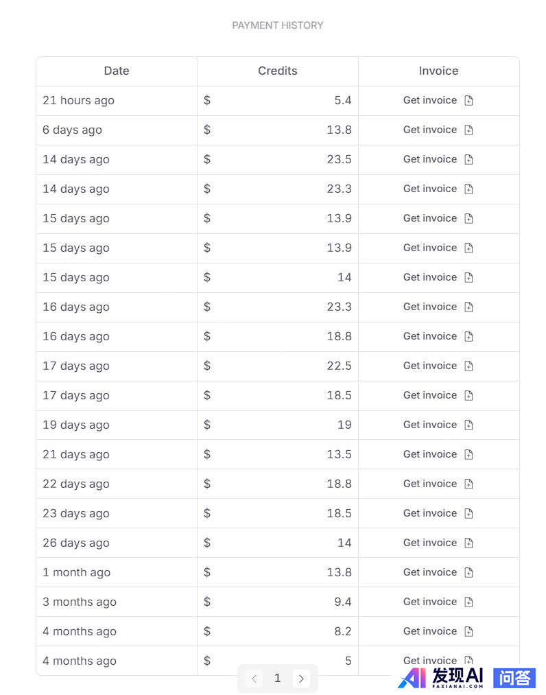 如何评价OpenRouter这样的大模型API聚合平台？-1.jpg