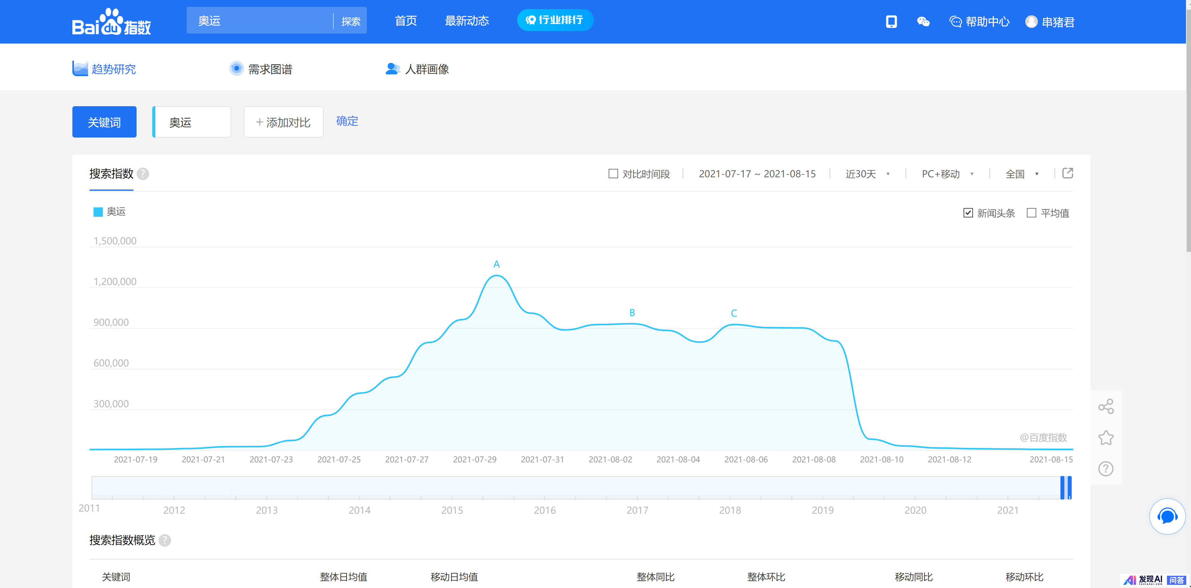 有哪些网站，一旦知道，你就离不开了？-89.jpg