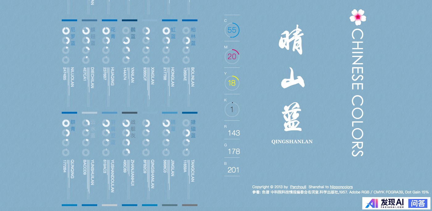 有哪些网站，一旦知道，你就离不开了？-23.jpg