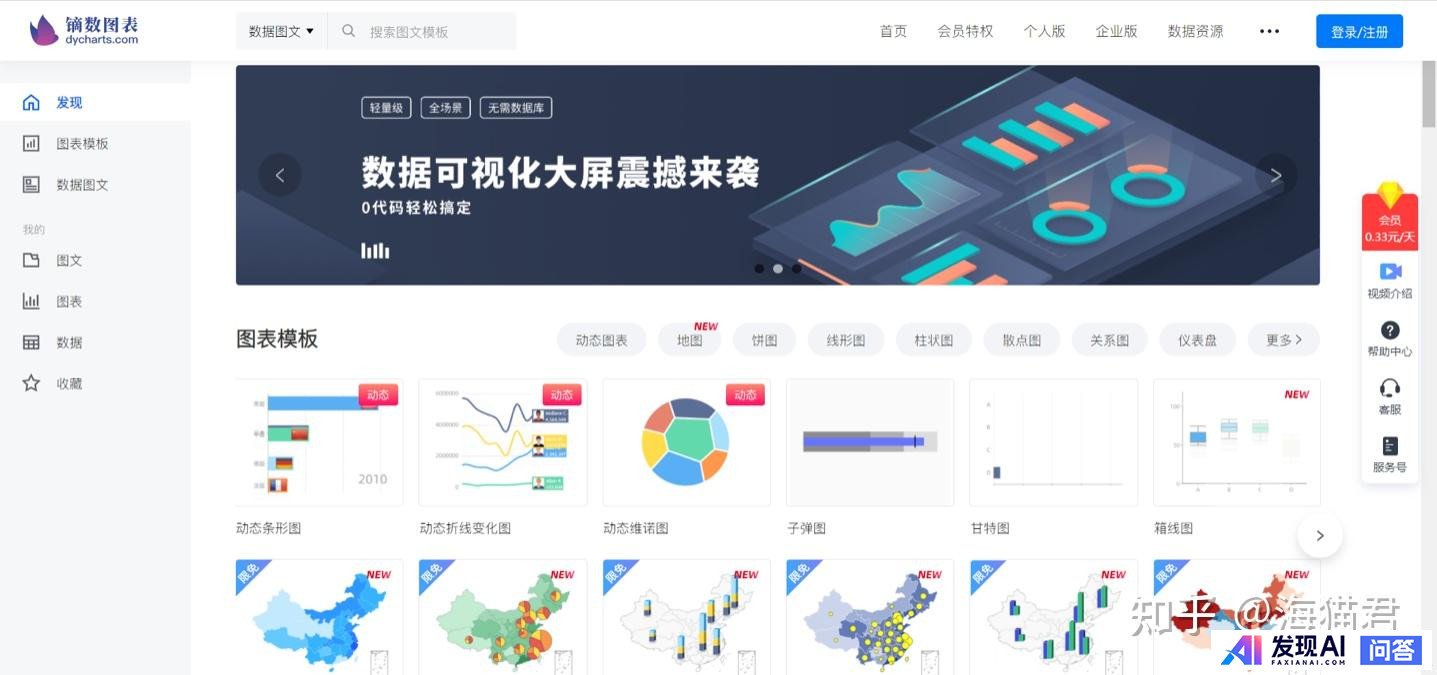 哪些网站帮你打开了新世界的大门？-2.jpg