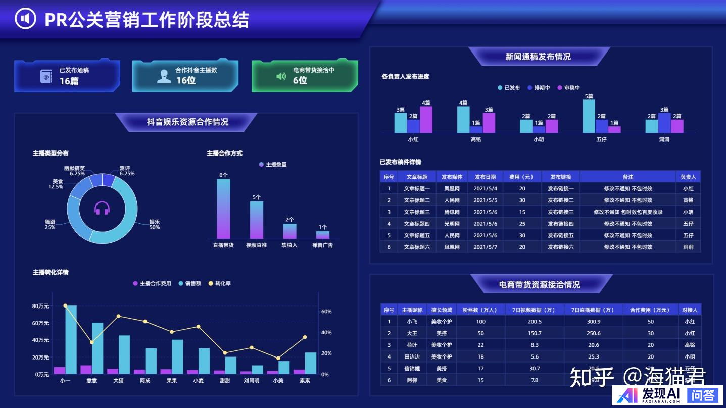 哪些网站帮你打开了新世界的大门？-3.jpg