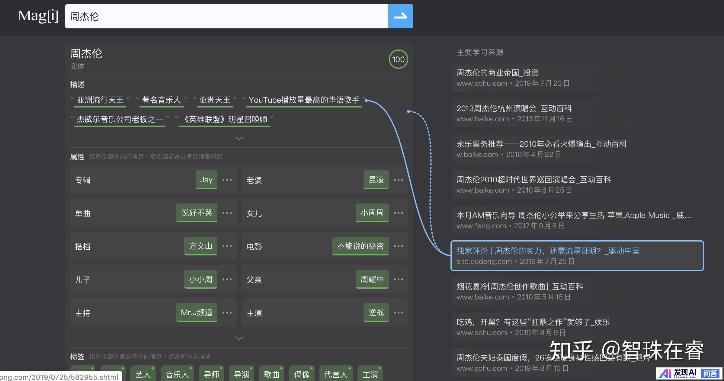 哪些网站帮你打开了新世界的大门？-16.jpg