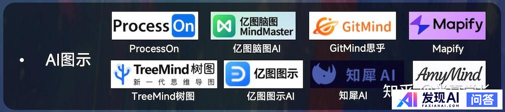 有哪些好用的AI工具或者工具集网站？-12.jpg