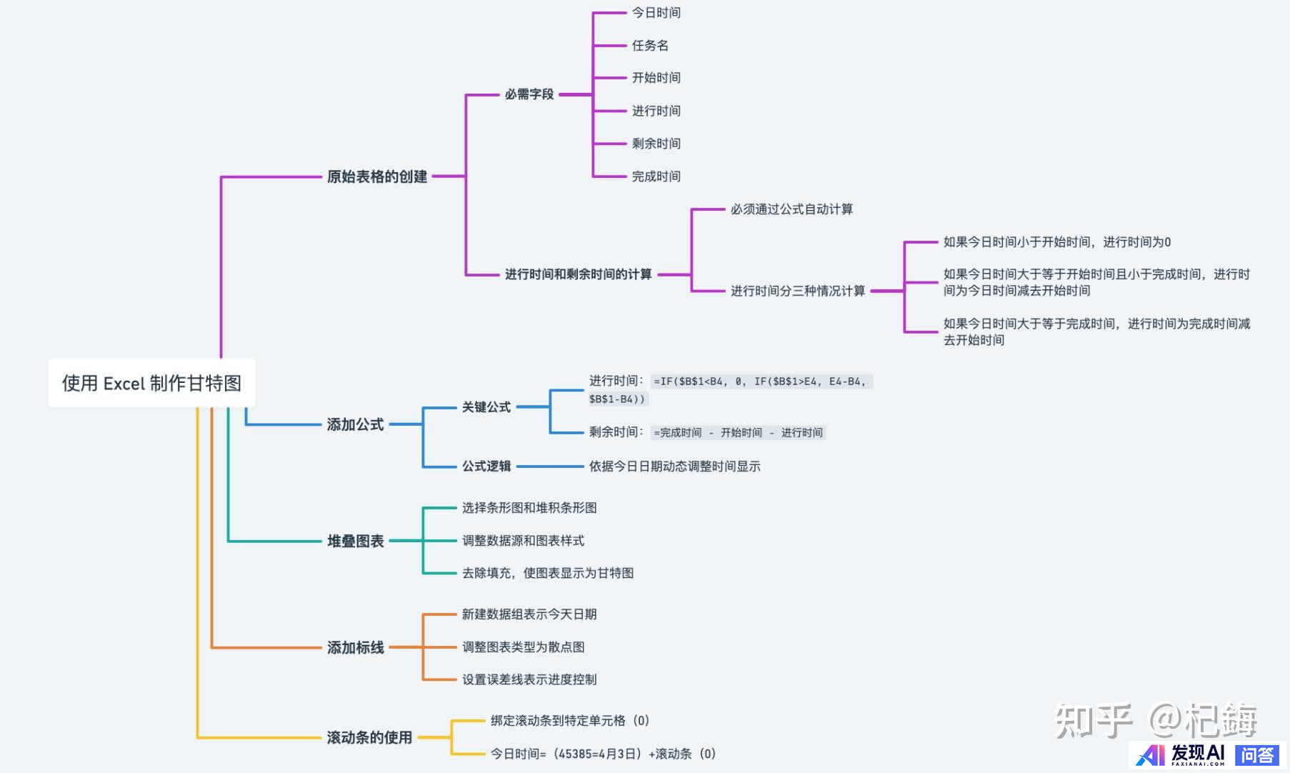 AI 应用已成为学习工作提效必备工具，对于 AI PC、AI 生产力与 AI 应用，你有哪些心得分享？-2.jpg