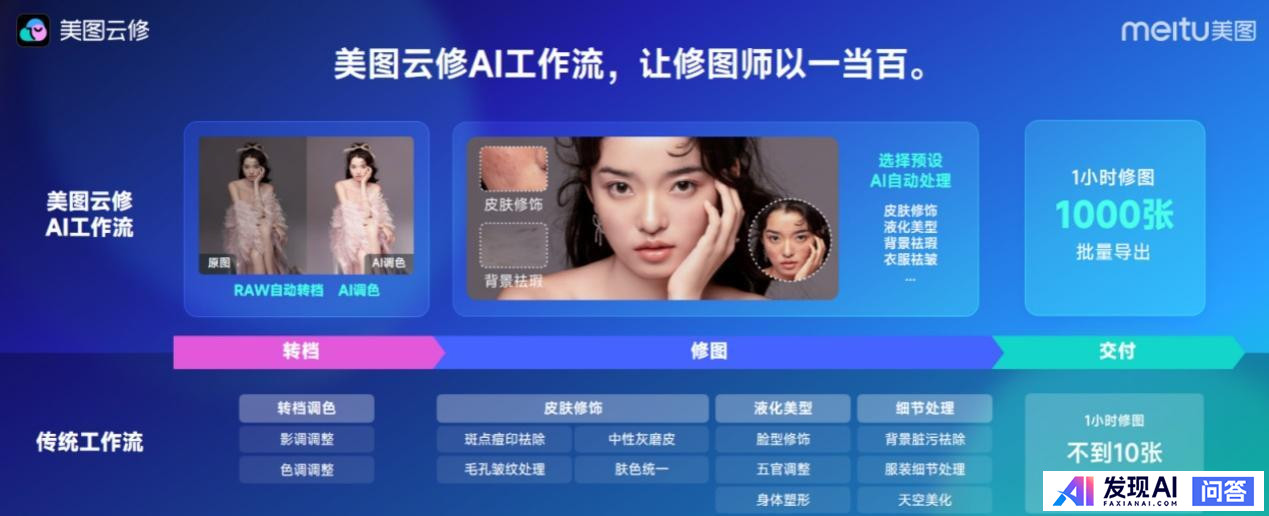 AI 应用已成为学习工作提效必备工具，对于 AI PC、AI 生产力与 AI 应用，你有哪些心得分享？-3.jpg