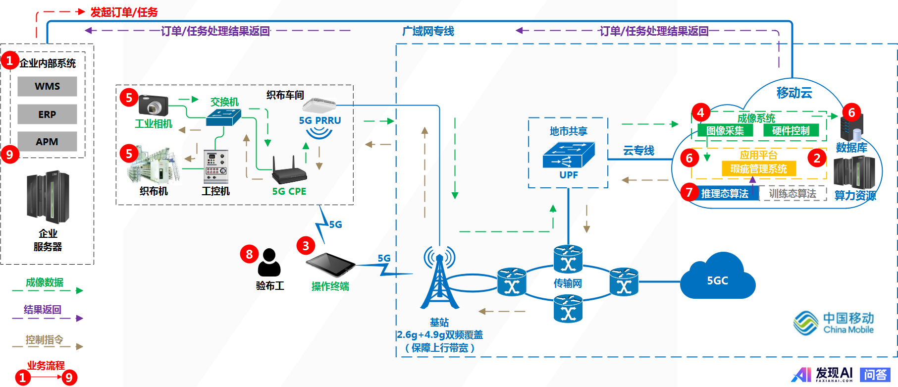 AI 重塑行业格局，哪些领域将成为新顶流？-8.jpg