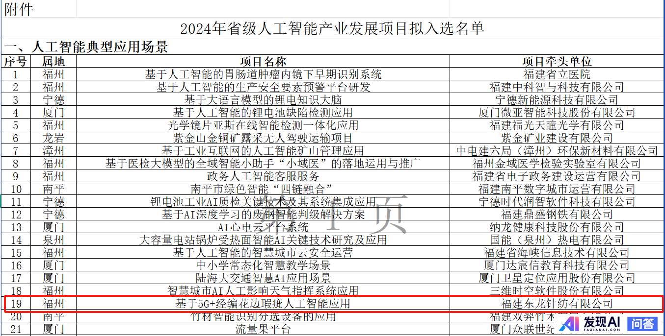 AI 重塑行业格局，哪些领域将成为新顶流？-10.jpg
