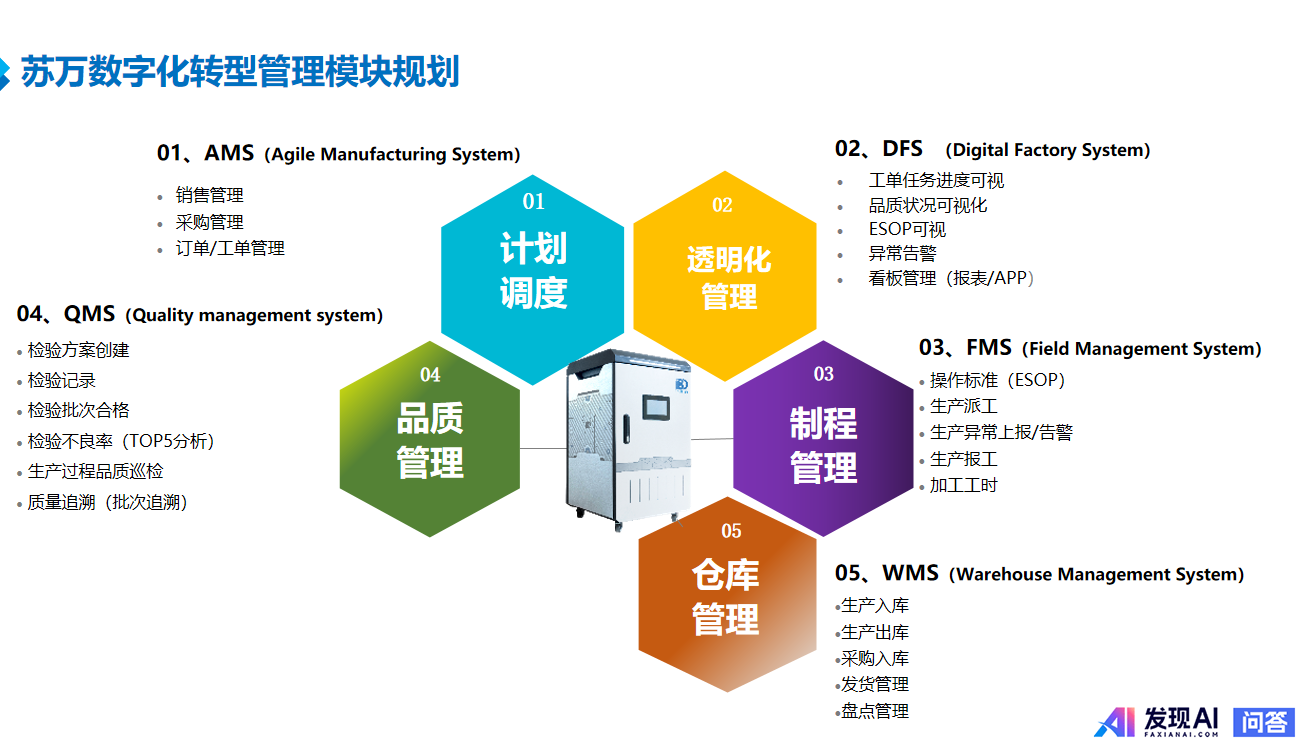 AI 重塑行业格局，哪些领域将成为新顶流？-11.jpg