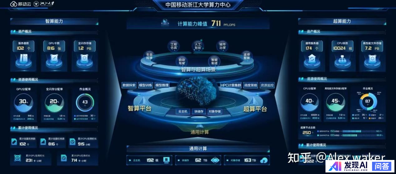 AI 重塑行业格局，哪些领域将成为新顶流？-7.jpg