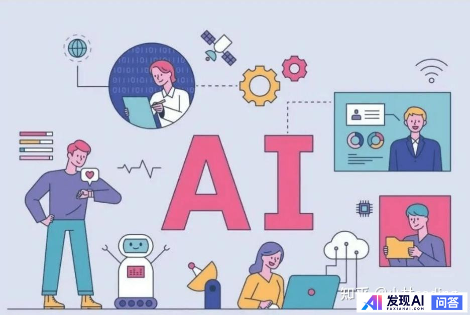 AI 重塑行业格局，哪些领域将成为新顶流？-1.jpg