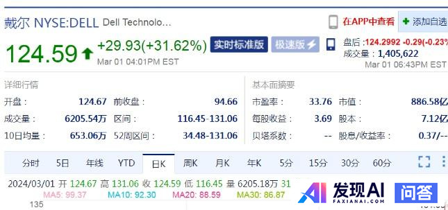 请问目前国内公司及国外公司哪家AI技术好？-5.jpg