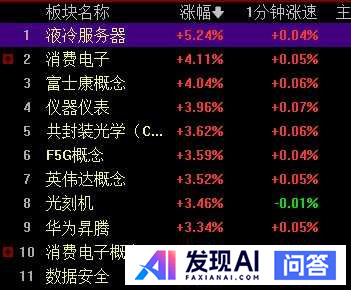 请问目前国内公司及国外公司哪家AI技术好？-6.jpg