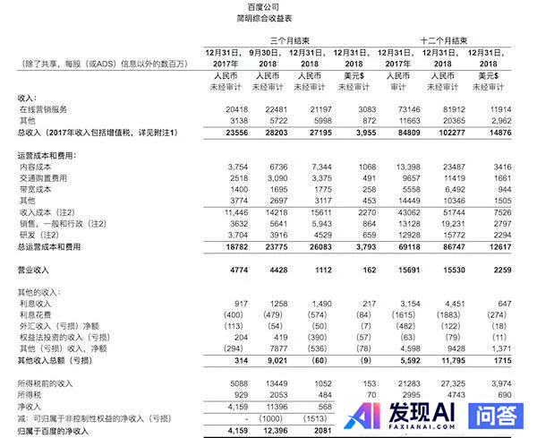如何看待在 2019 年 7 月 3 日的百度人工智能开发者大会上李彦宏遭现场泼水 ？-40.jpg