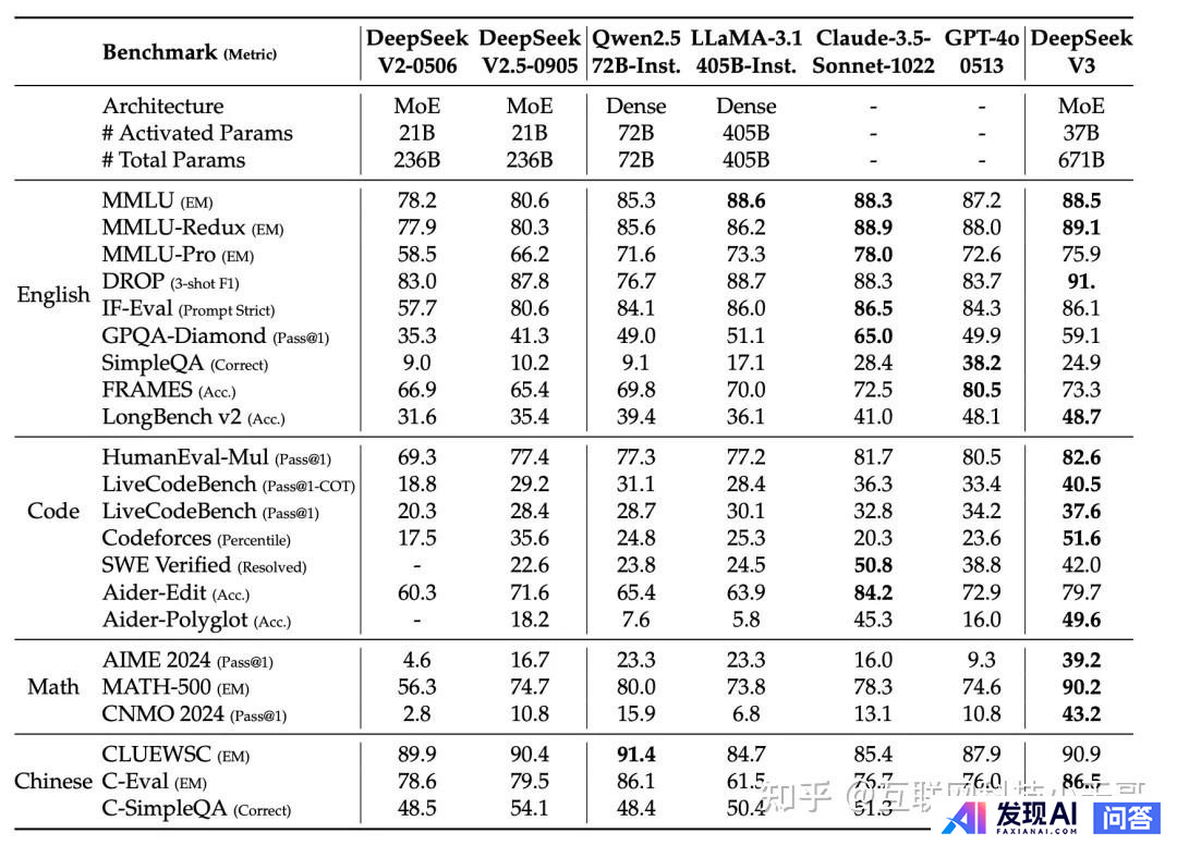 OpenAI 免费开放 ChatGPT 搜索，无需注册，ChatGPT 搜索体验如何？此举有何深意？-7.jpg