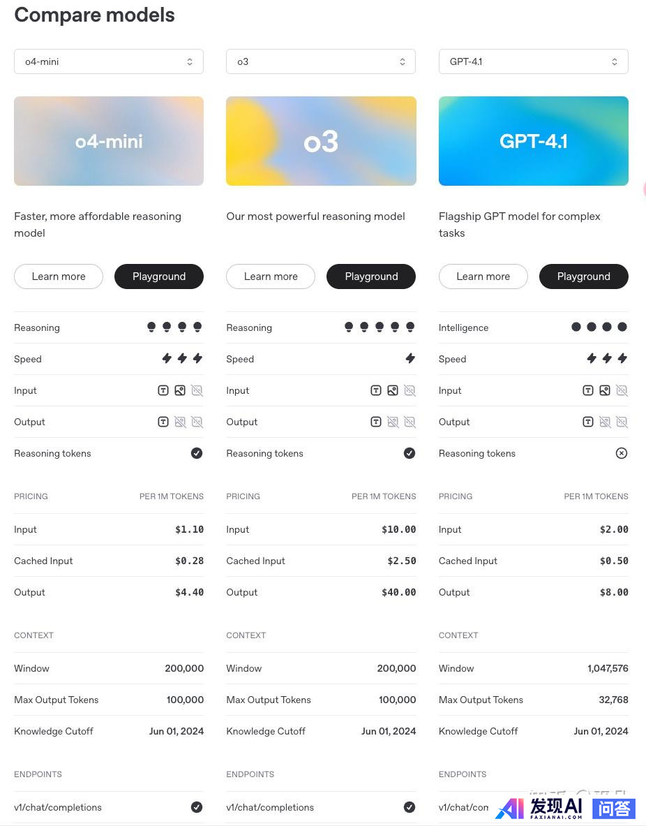 OpenAI 发新模型 o3 和 o4-mini，能够「思考」图片，这意味着什么？该模型有何强大之处？-6.jpg