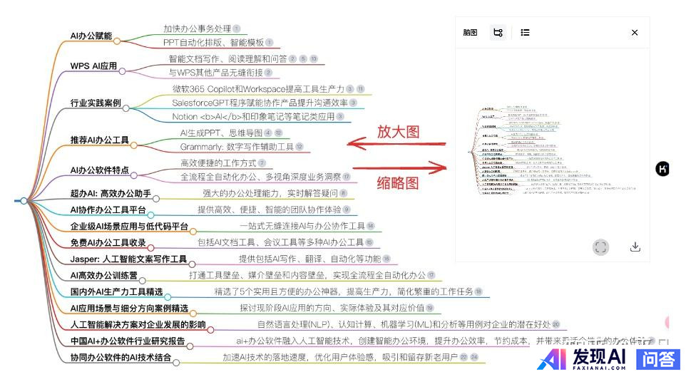 OpenAI 直接挑战谷歌，推出 AI 搜索产品 SearchGPT，如何评价这一功能？-4.jpg