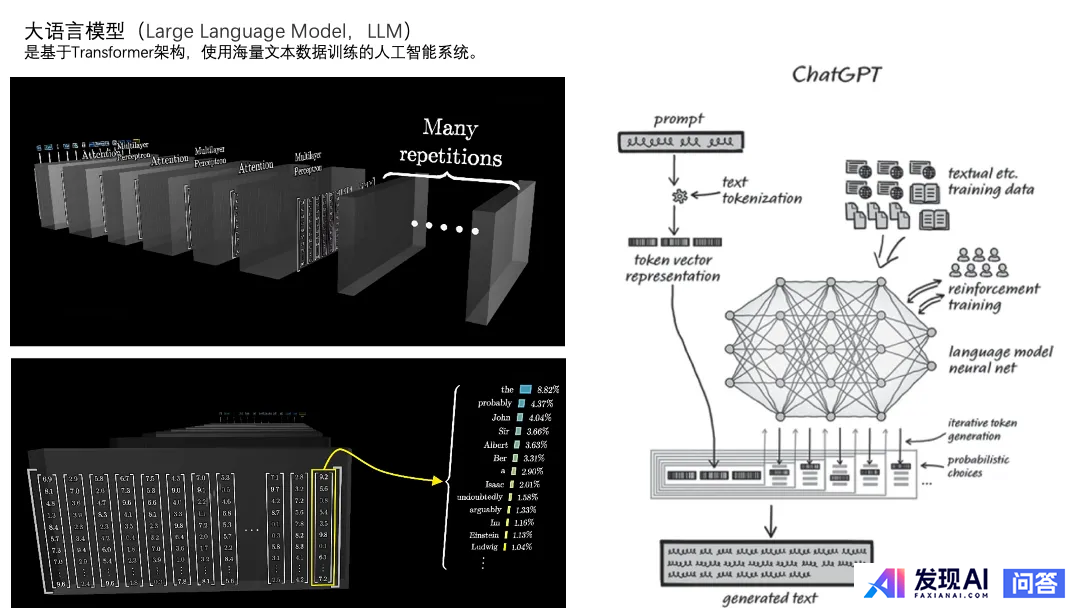 能大致讲一下 DeepSeek 的原理吗？-1.jpg